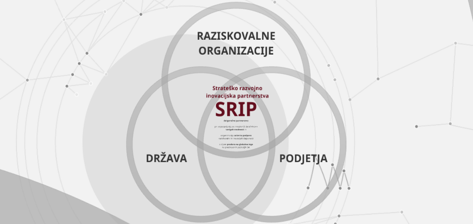 Predstavniki SRIP-ov, gospodarstva in institucij Vladi RS: Sprejmite pet sklepov za Slovenijo prihodnosti